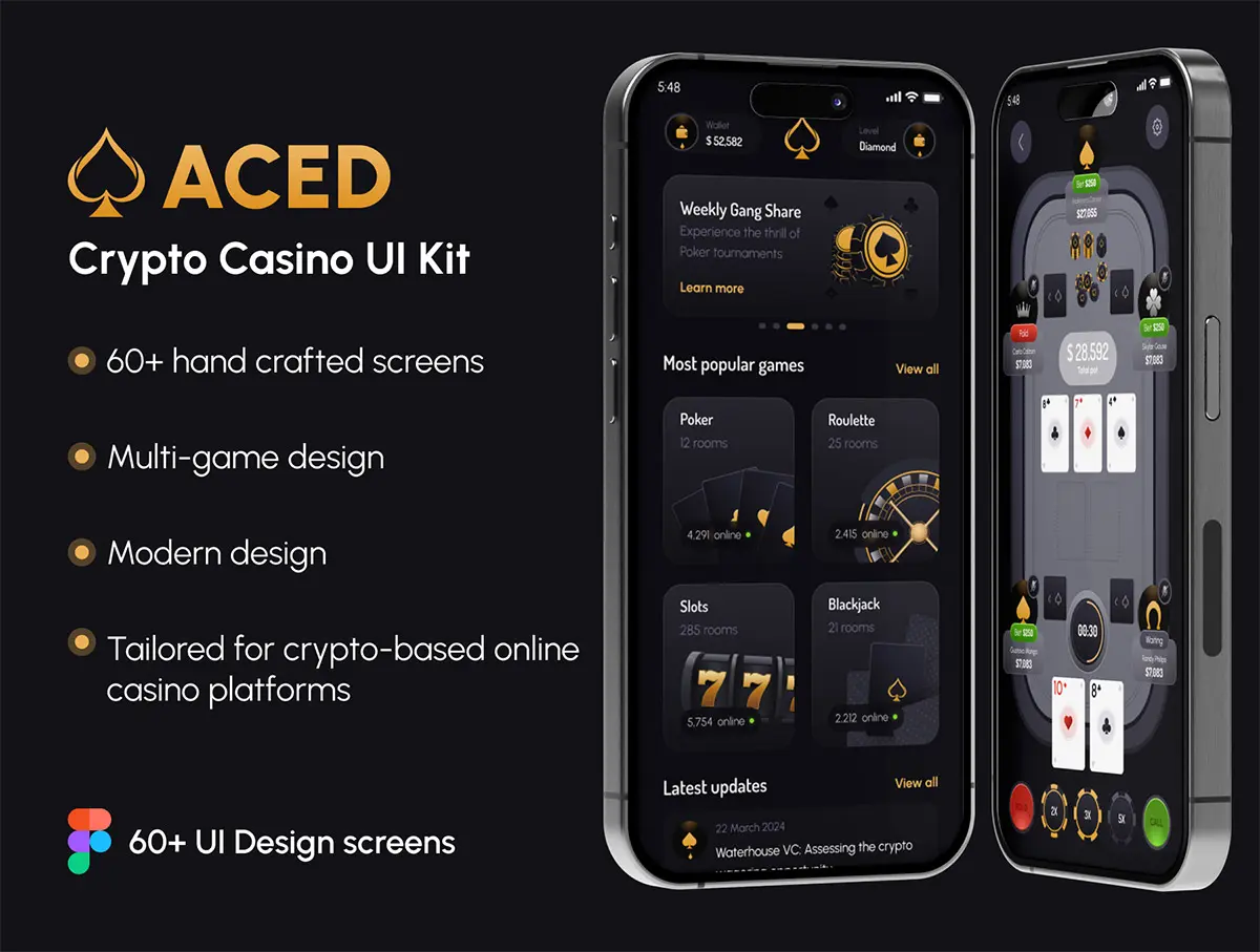 ACED UI Kit  60多屏纸牌类游戏斗地主在线小游戏用户界面套件