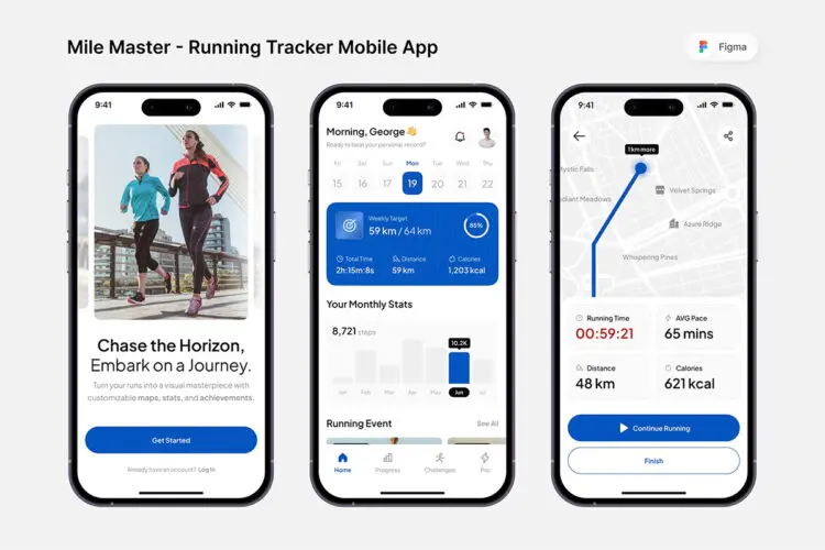 Mile Master – Running Tracker Mobile App 移动记步app界面设计跑步健身手机应用ui套件素材下载