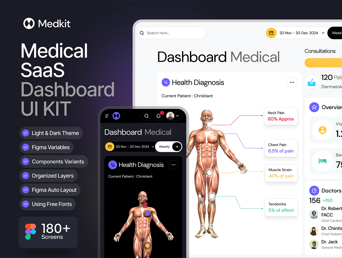 双配色200屏医疗机构SaaS后台仪表板数据分析管理ui界面设计模版 MedKit – Medical SaaS Dashboard UI KIT