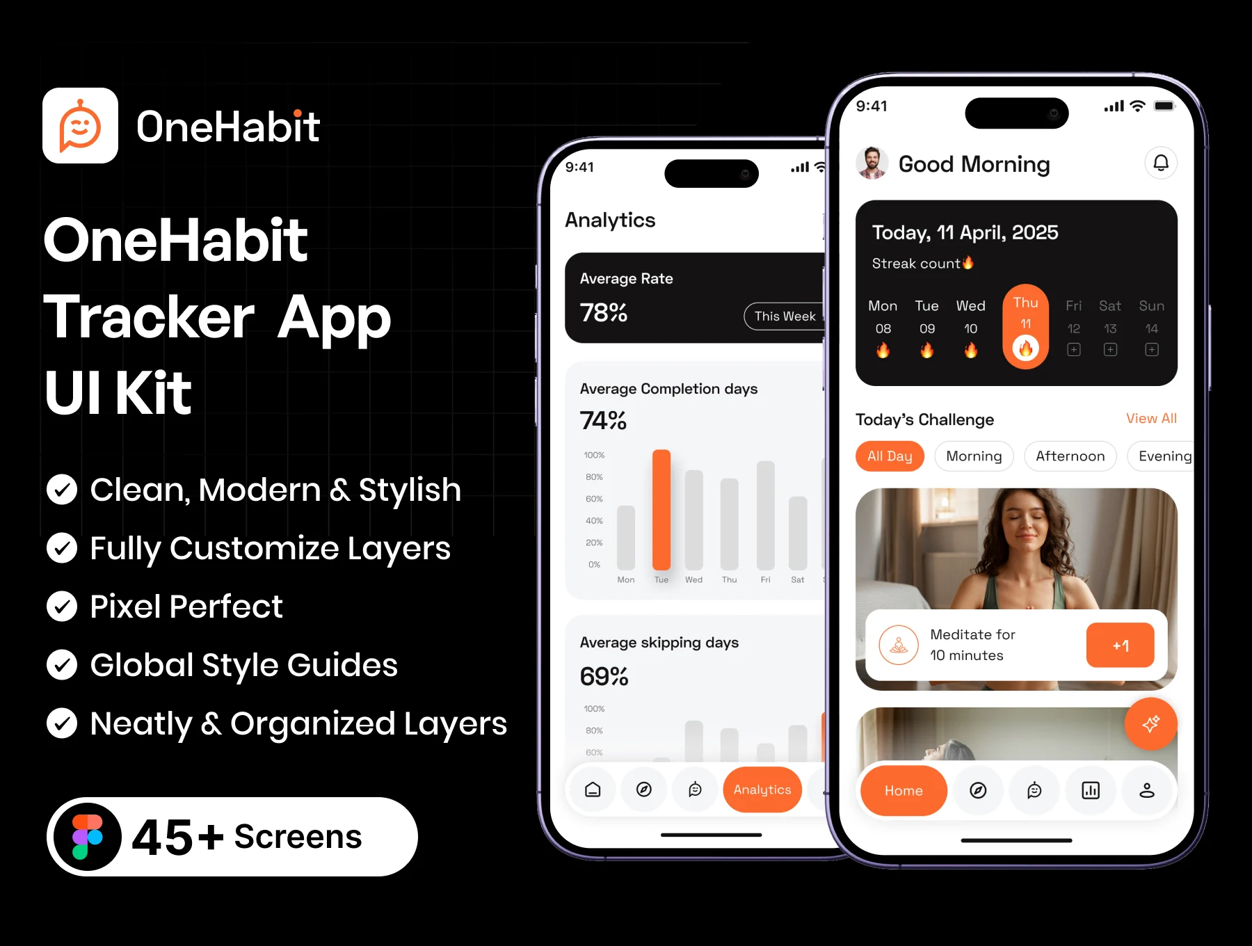 习惯养成任务设置追踪记事安排app设计UI套件Figma模版 OneHabit Tracker App UI Kit