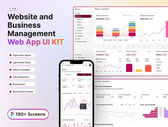 190+屏网站和业务管理仪表盘 Web 应用程序 UI 套件 Website and Business Management Web App UI KIT