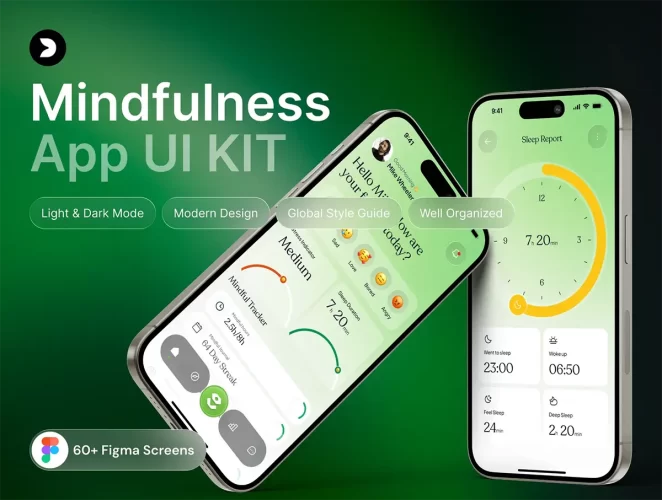 126屏正念与心理健康应用 UI 套件 Mindfuly – Mindfulness App UI Kit